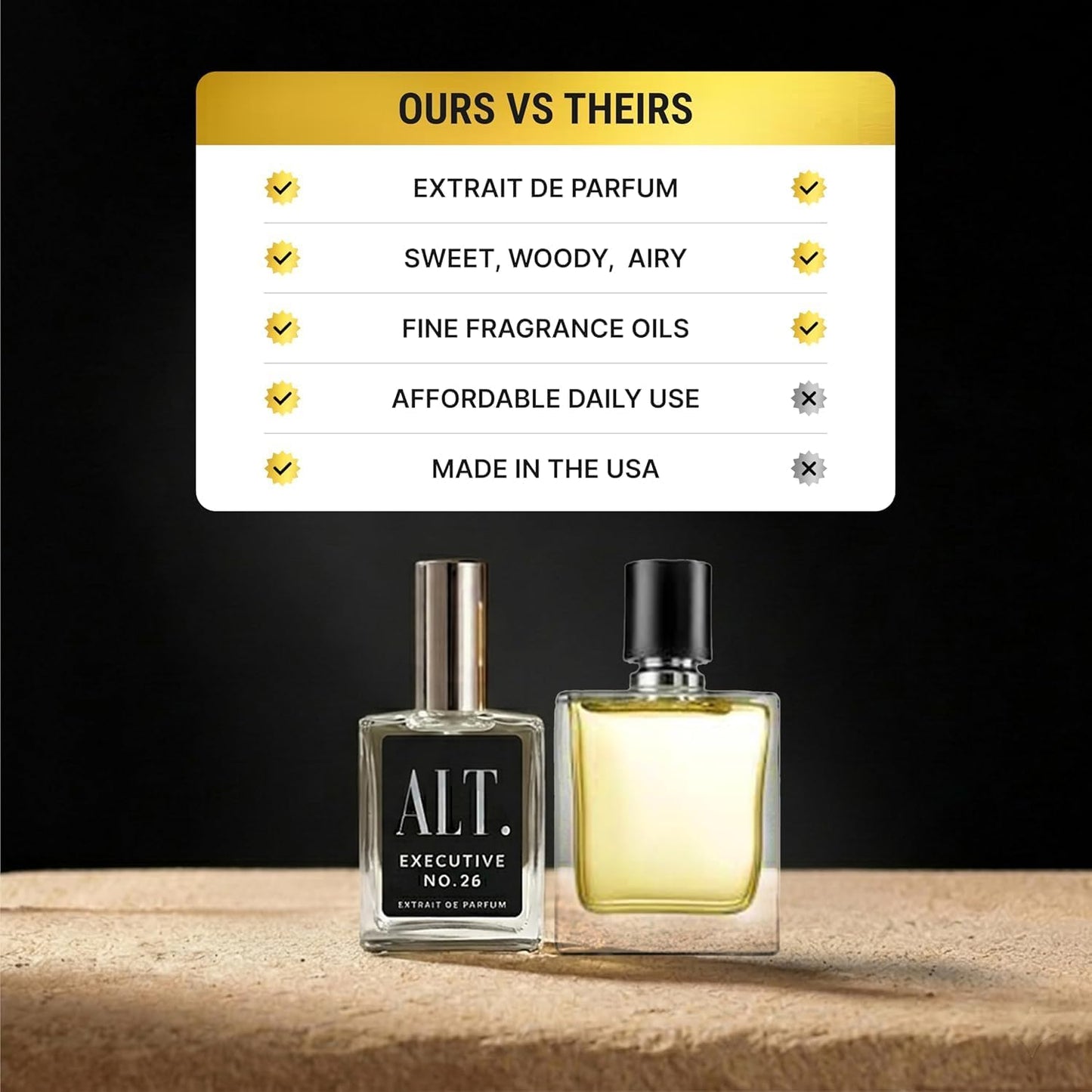 ALT. FRAGRANCES Executive No. 26 Extrait de Parfum for Men – Woody Fruity, 60 ml