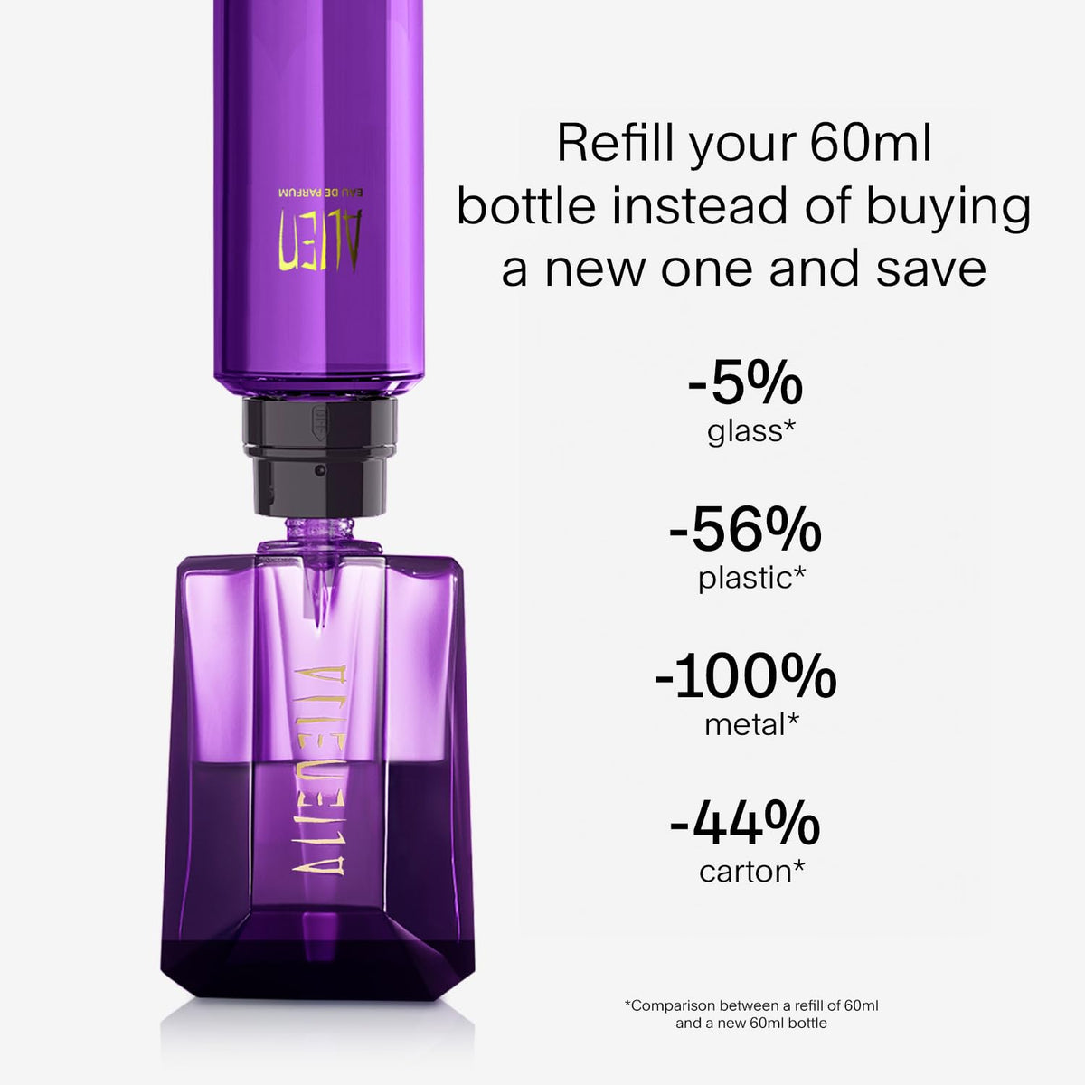 Mugler Alien Eau de Parfum for Women – Long-Lasting Floral Woody Fragrance