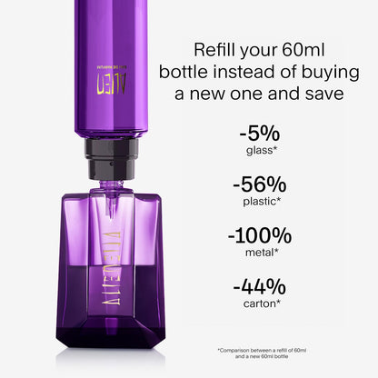 Mugler Alien Eau de Parfum for Women – Long-Lasting Floral Woody Fragrance