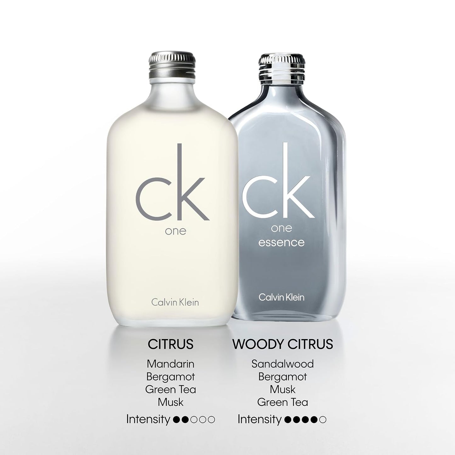 Calvin Klein CK One Eau de Toilette – Citrus Unisex Fragrance with Green Tea