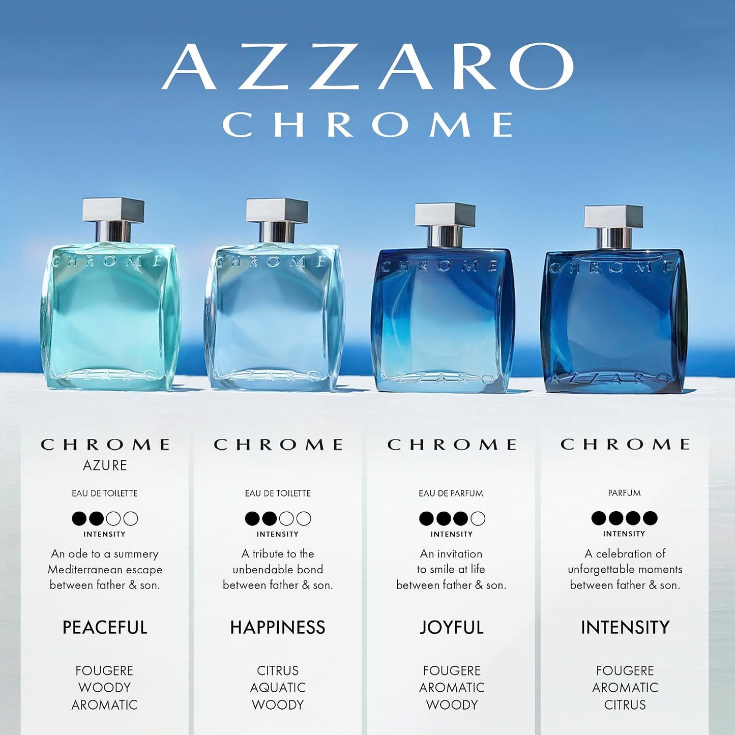 Azzaro Chrome Eau de Toilette for Men – Fresh Aquatic Citrus, Woody & Musky Fragrance