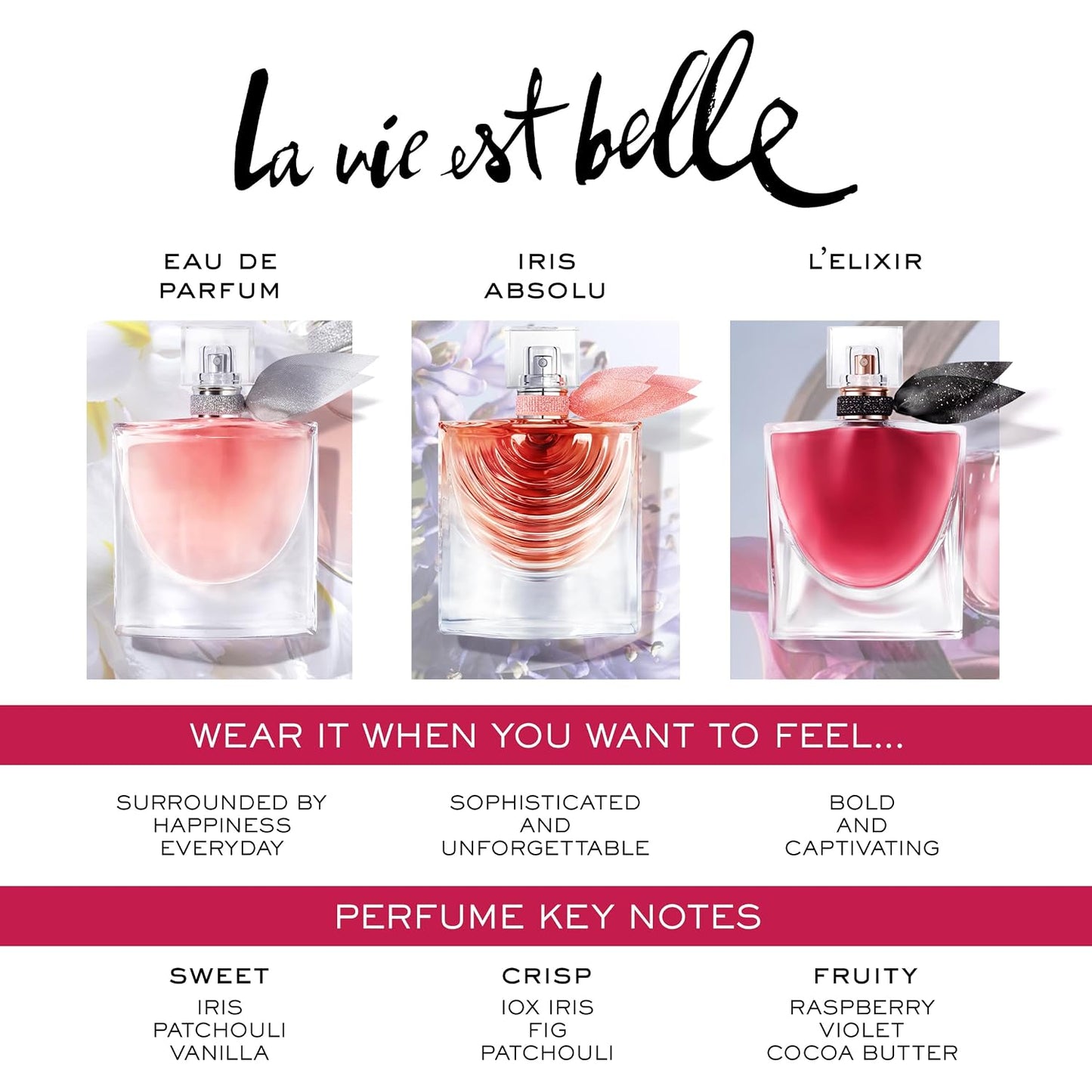 Lancôme La Vie Est Belle Eau de Parfum for Women – Floral Fragrance