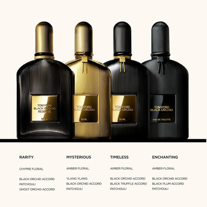 Tom Ford Black Orchid, 3.4 FL OZ / 100ml